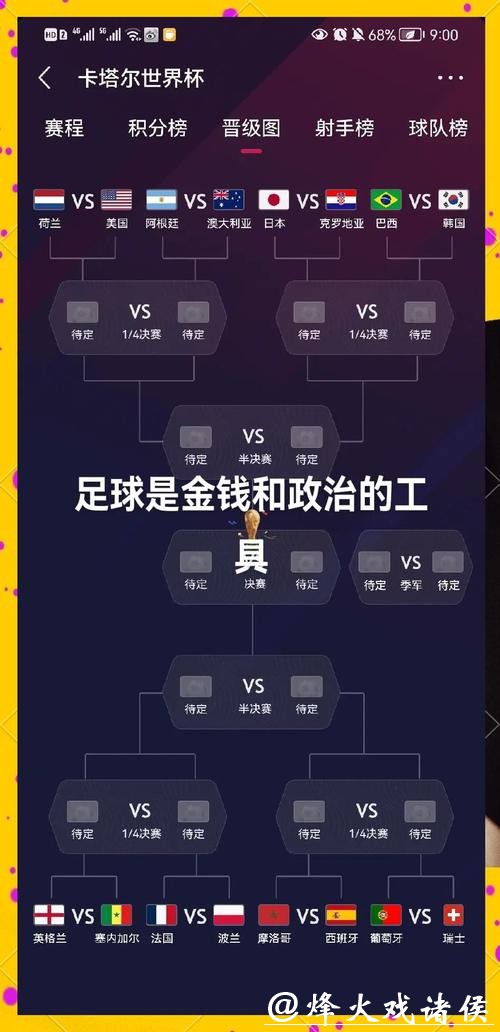 掌握2026世界杯下注技巧,轻松提高胜率 掌握2026世界杯下注技巧,轻松提高胜率