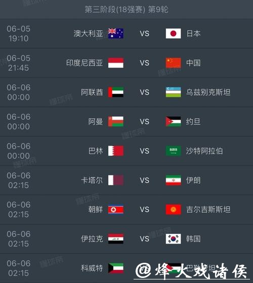 2026世界杯投注中的风险与回报如何平衡? 2026世界杯投注中的风险与回报如何平衡?