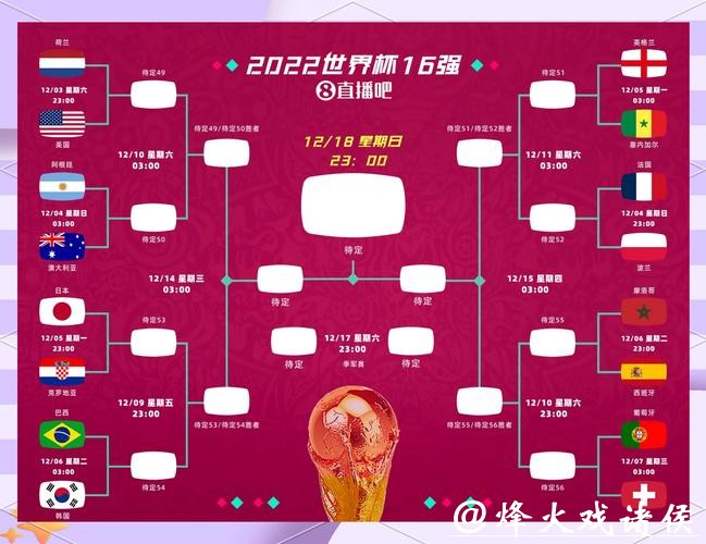2026世界杯投注中的风险与回报如何平衡? 2026世界杯投注中的风险与回报如何平衡?