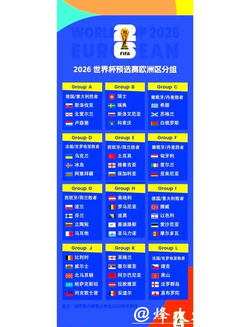 2026世界杯投注的全球趋势与发展方向 2026世界杯投注的全球趋势与发展方向