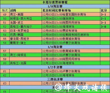 世界杯外围竞猜各国球队综合点评 世界杯外围竞猜各国球队综合点评
