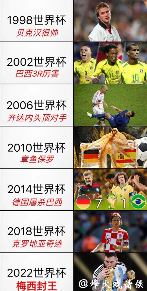 世界杯下注平台对比及特色介绍 世界杯下注平台对比及特色介绍
