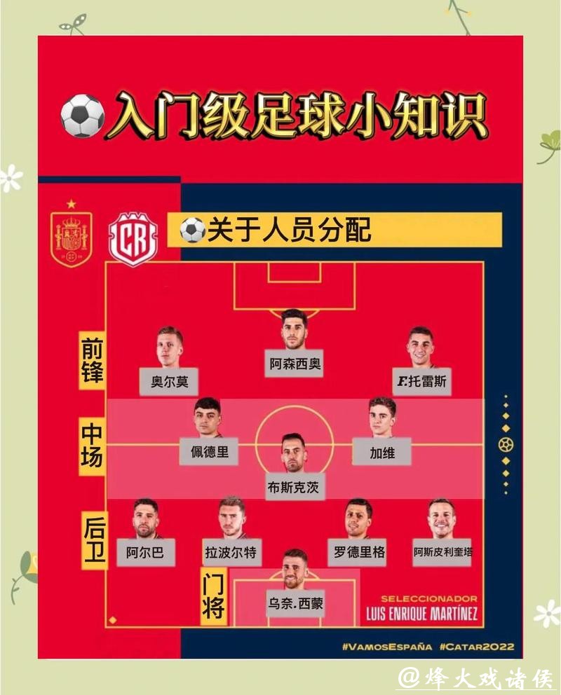 新手世界杯下注指南：从零开始学起