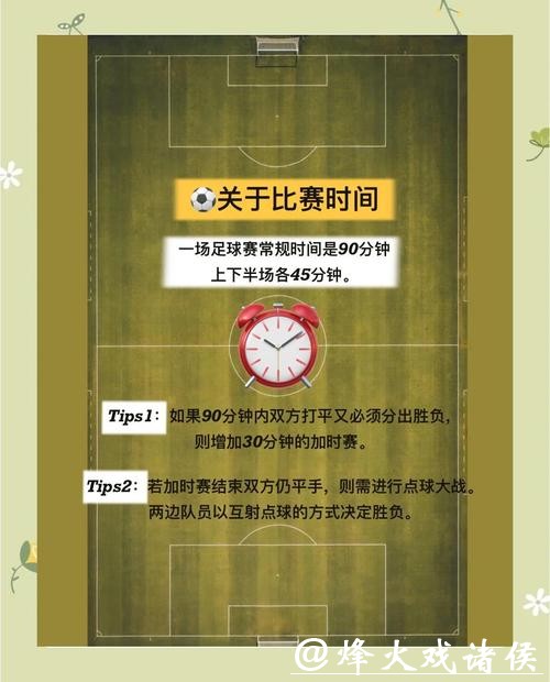 详细解析世界杯赛程及规则介绍